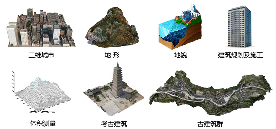 motoar sky倾斜摄影系统 无人机倾斜摄影相机 光德路
